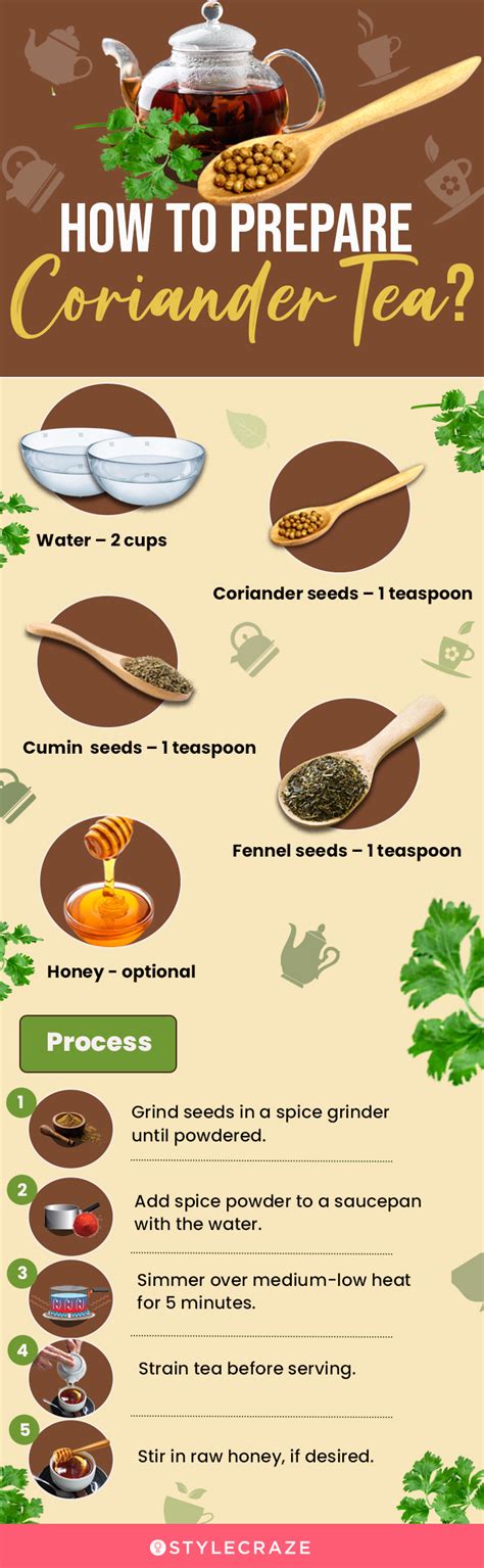 7 Health Benefits Of Coriander Seeds, Nutrition, & Side Effects