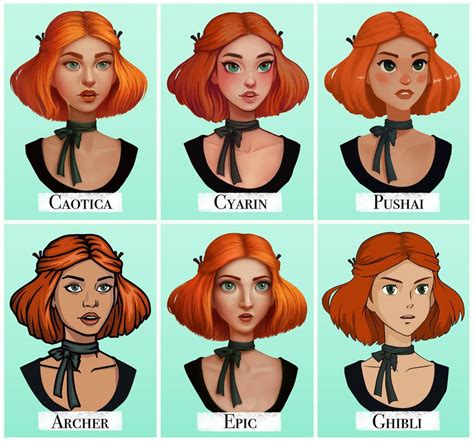 Style Challenge by Caot1ca on DeviantArt | Рисование людей, Уроки ...