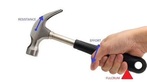 (Quick Answers) What the Uses of Claw Hammer in 2021