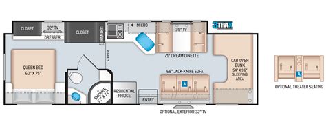 Thor Motorhome Floor Plans - floorplans.click