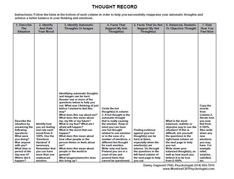 Mind Over Mood, Depression, Anxiety Worksheets – Flourish n Thrive ...