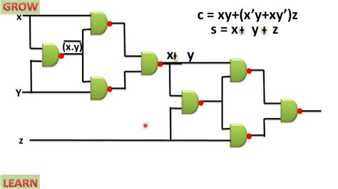 Nand Gate Schematic Diagram