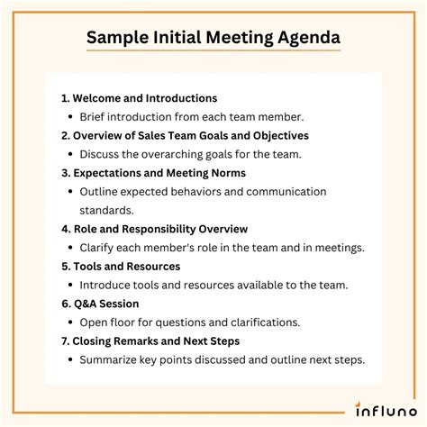 Sales Meeting Agenda Guide: Topics, Templates & Examples