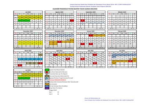 Kender Pendidikan Provbanten 2024 2025 Pdf