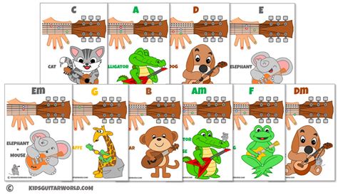 Printable Guitar Chords Chart For Beginners