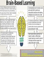 TCH520 - Brain-Based Learning Infographic.pdf - BRAIN-BASED LEARNING ...