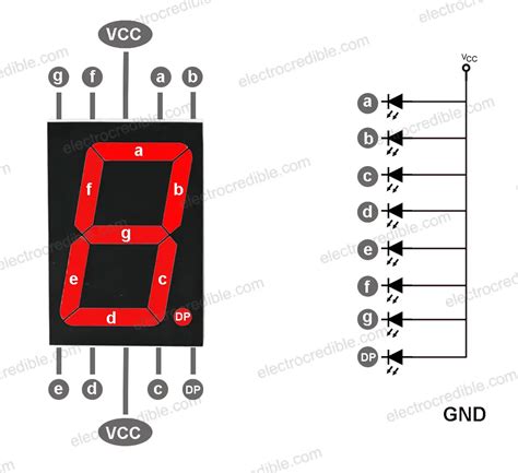 Interface 7-Segment Display with Raspberry Pi Pico using MicroPython