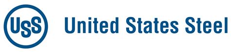 U.S. Steel - In Trump We Trust - United States Steel Corporation (NYSE ...