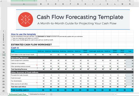 Cash Flow Excel Template: Forecast Your Cash Flow