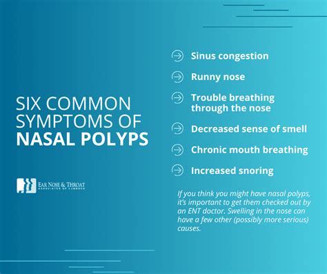 Nasal Polyp Causes Symptoms Treatment Nasal Polyp