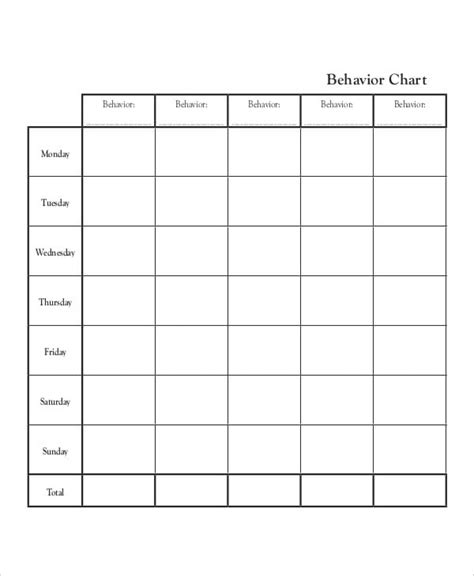 Daily Behavior Chart Templates - 6+ Free PDF Documents Download