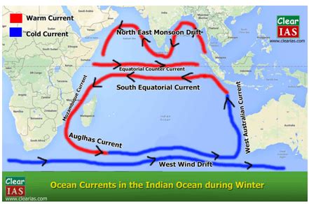 Ocean Currents - Shortcut method by to learn faster - Clear IAS