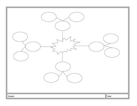 Mind mapping free - camppor