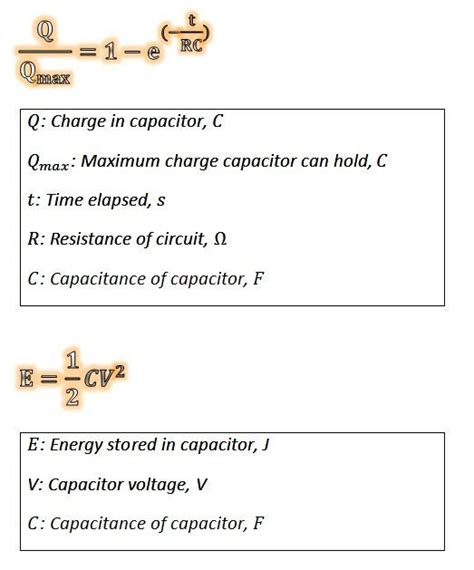 Formidable All Formula Of Capacitor Chemistry Ocr A Level Data Sheet