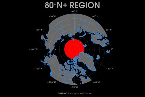 Arctic Climate Seasonality and Variability – Zachary Labe