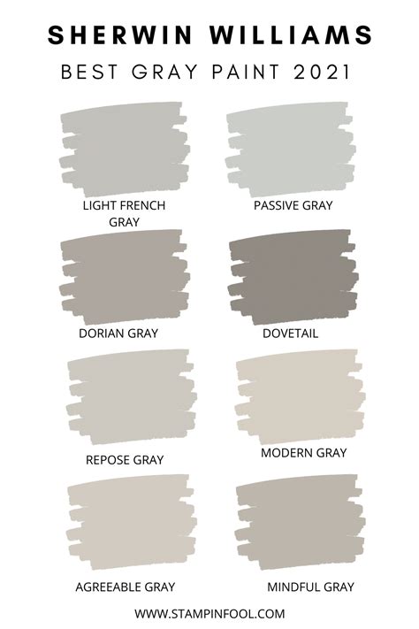 The Best Sherwin Williams Gray Paint Colors in 2021 | Grey paint colors ...