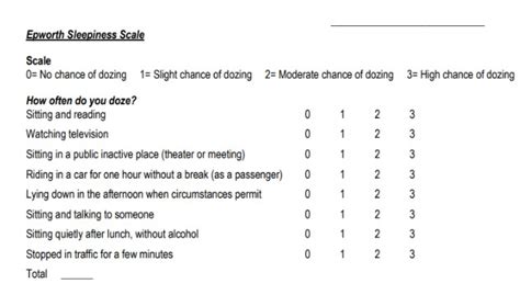 The Sleepiness Scale