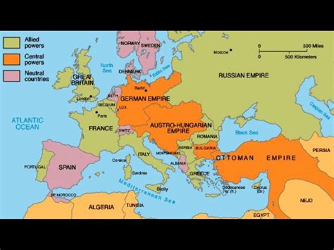 Allied & Central (Axis) Powers - WW1 (Facts for Kids 2025)