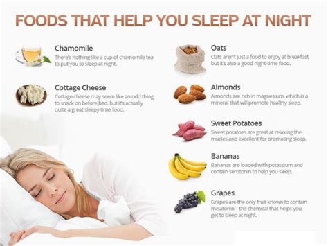 All about Ayurveda and Herbs: Foods for good sleep