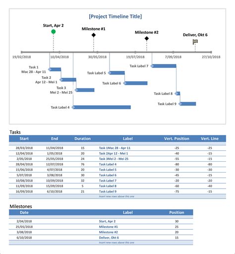 Monthly Project Timeline Template Excel | PDF Template