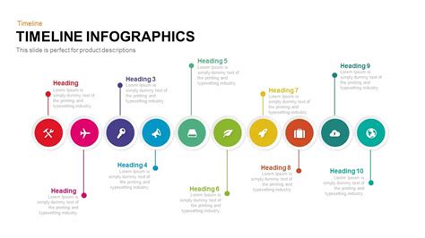 Powerpoint Project Timeline Template