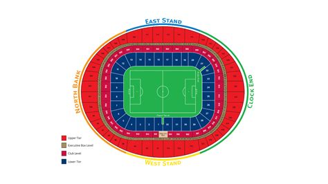 Emirates Stadium Arsenal FC, Info & Map | Premier League