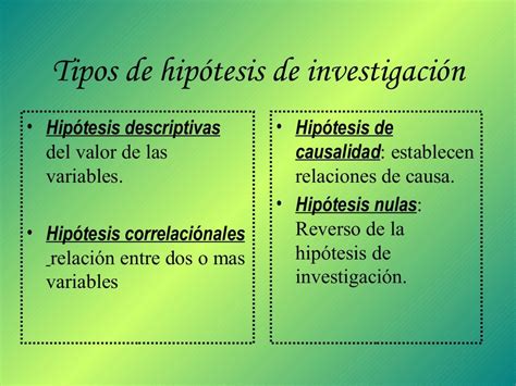 Hipotesis Tipos Y Ejemplos Images