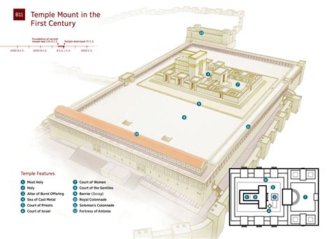 Violence at Temple Mount as Jews visit for Jerusalem Day | SpaceBattles ...