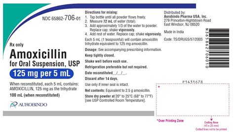 Amoxicillin Suspension - FDA prescribing information, side effects and uses