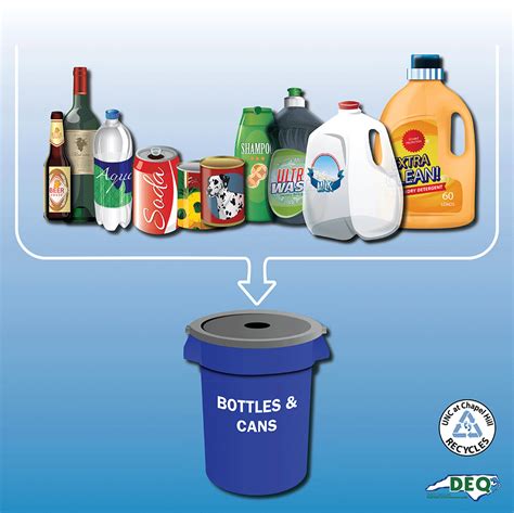 Bottles and Cans - Facilities Services