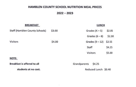 School Lunch Menu