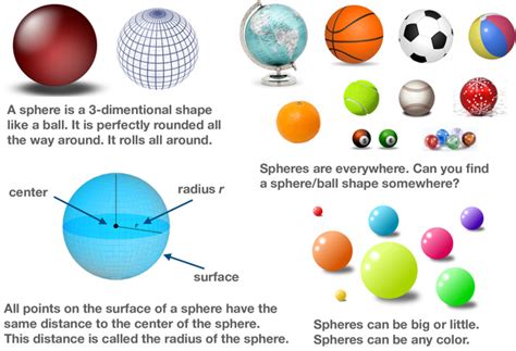 Printable Sphere Shape