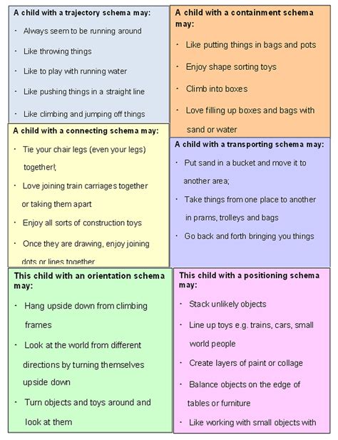 Schemas Vs Schemata Schemata Meaning In Teaching