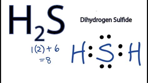 H2S Lewis Structure - How to Draw the Dot Structure for H2S - YouTube