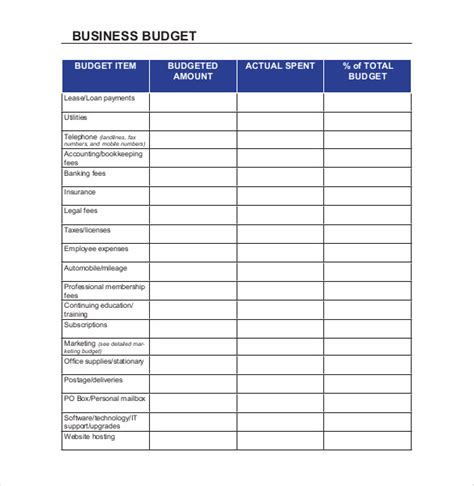 Business Budget Templates | 15+ Printable Excel, Word & PDF Formats