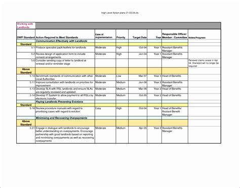 Smart Goals Template Excel