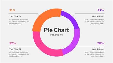 Pie Chart Ppt - SlideKit