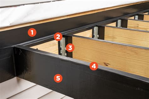 Joist + Ledger Deck Tape - CAMO Fasteners