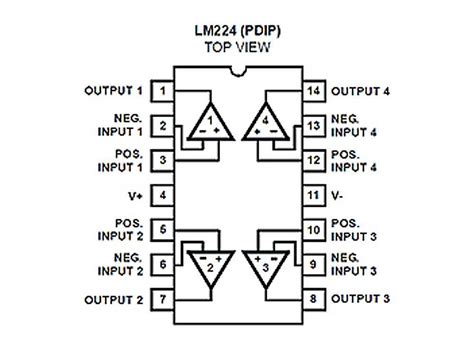 Unlocking LM324 Pinout Secrets: Your Ultimate Datasheet Guide