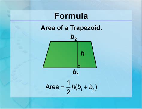 Trapezoid Perimeter Formula