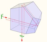 Pentaprism