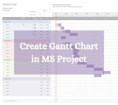 How to Create MS Project Gantt Chart? A Step-By-Step Guide