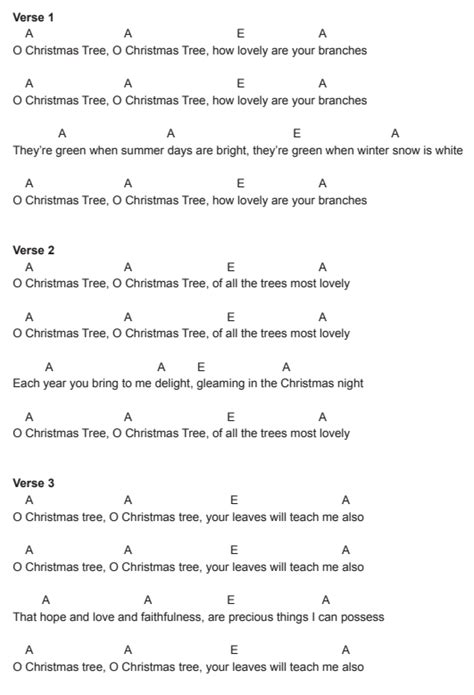 Easy Guitar Song Chords For Beginners / Mulighed Spids Bit Simple 3 ...