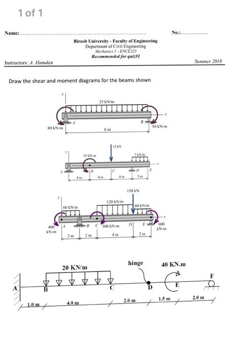 Civil Engineering Diagrams - Wiring Diagram