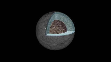 What's inside Ceres? New findings from gravity data