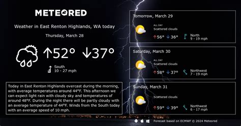 East Renton Highlands, WA Weather 14 days - Meteored