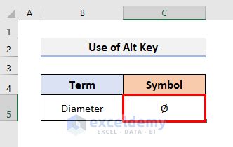 How to Type Diameter Symbol in Excel (4 Quick Methods) - ExcelDemy