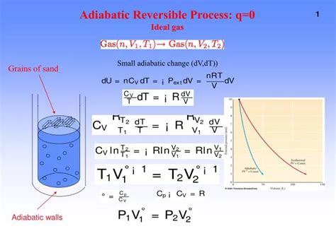 PPT - Adiabatic Reversible Process: q=0 Ideal gas PowerPoint ...