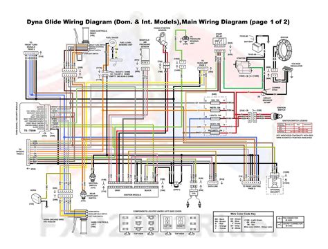 Harley Handlebar Wiring Diagram