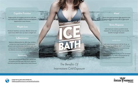 What Happens After An Ice Bath: Ice Bath Benefits - The Renegade Pharmacist